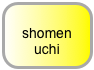 
shomen uchi