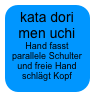 kata dori men uchi
Hand fasst parallele Schulter und freie Hand schlägt Kopf
