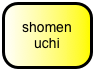 shomen uchi