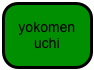 yokomen
uchi