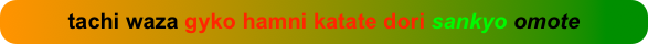 tachi waza gyko hamni katate dori sankyo omote
