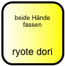 
beide Hände fassen


ryote dori 