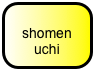 
shomen uchi